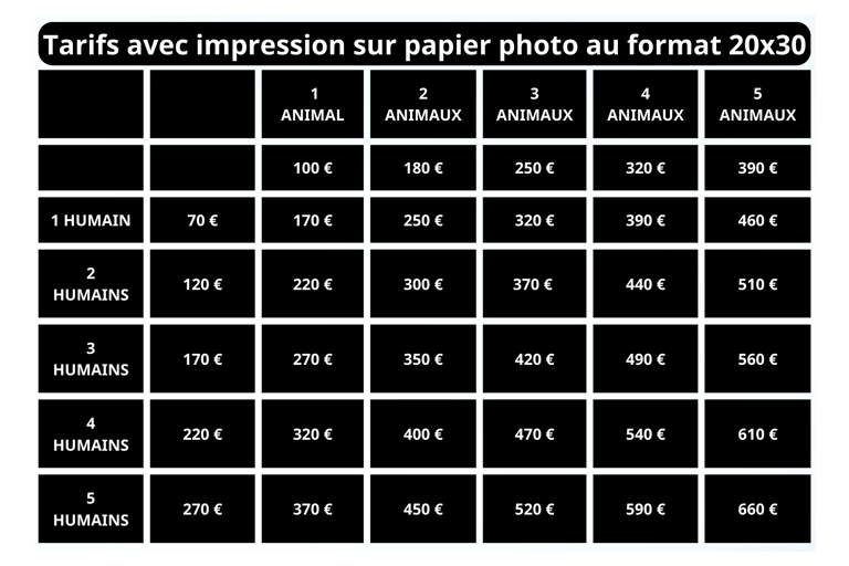 tarifs iris animaux bordeaux