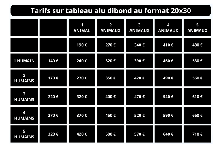 tarifs iris animaux Bordeaux