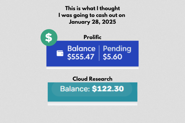 Thought I was cashing out $555.47 from Prolific and $122.30 from Cloud Research