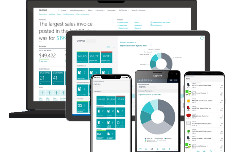 Microsoft Dynamics partners India | Microsoft Dynamics 365 Business Central | Noida Bangaluru Indore