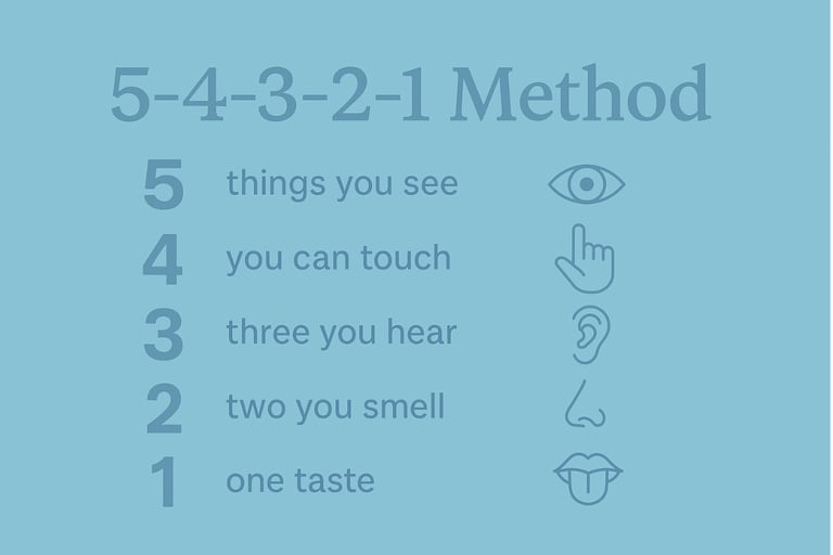 5 4 3 2 1 grounding method infographic to calm anxiety and stay focused during wilderness survival emergencies