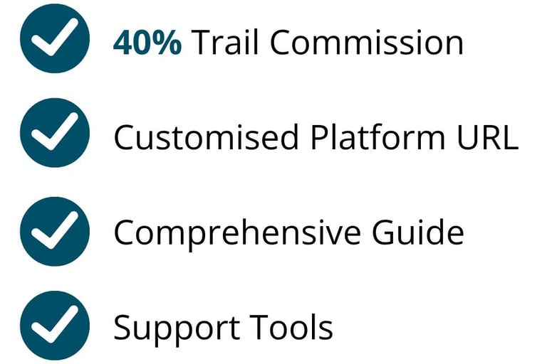 Cromeloan Growth Plus plan and features