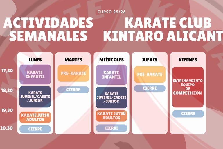 Horarios de las clases de Karate en Alicante 
