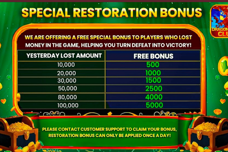 Dragon Tiger Club, 3 Patti Dragon Tiger Club, teen Patti Dragon Tiger Club 