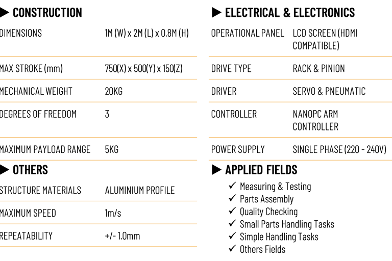 T-Robot Linear Robot Model TLR050X