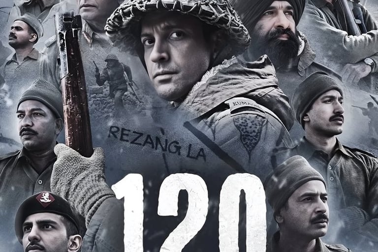 120 Bahadur (2025)