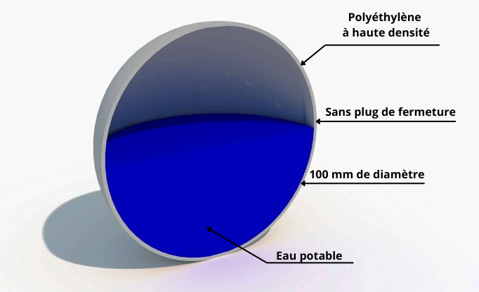 Composition de la boule (shade ball) en polyéthylène à haute densité et sans plug de fermeture
