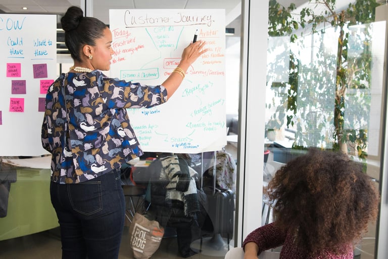 Business woman leading a team workshop about customer journey mapping on a white board.