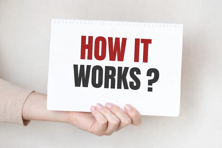 Hand holding a notepad with the text How It Works, ideal for explaining process and business steps.