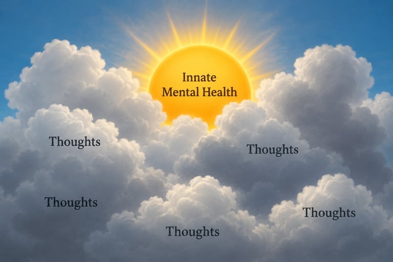 Innate mental health shining like the sun above clouds of passing thoughts