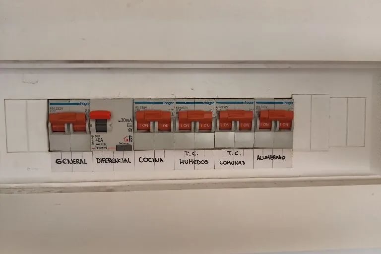 Cuadro general optimizado