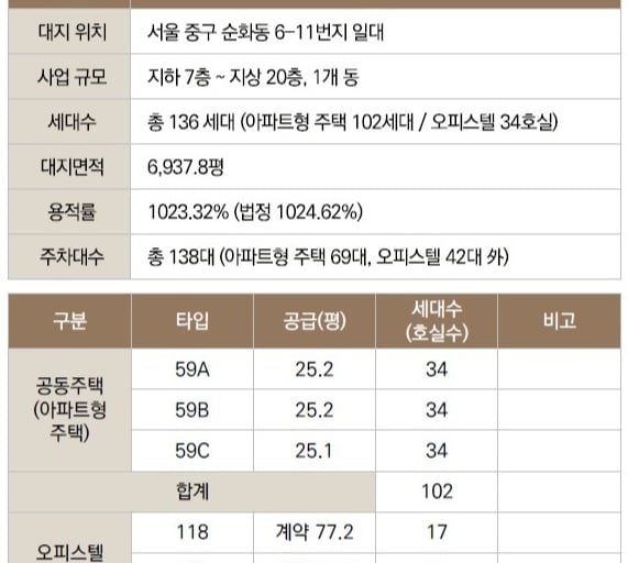 정동 롯데캐슬 136