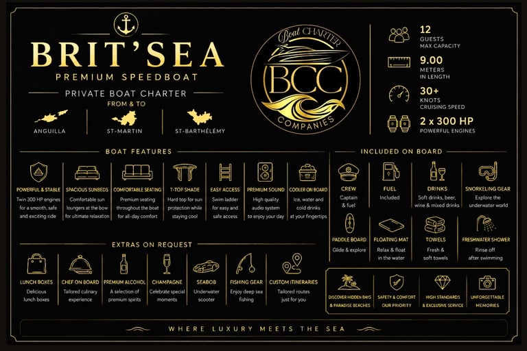 Brit'Sea private boat charter st martin, anse marcel boats, boat charter companies
