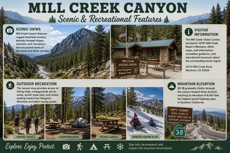Mill Creek Canyon visitor guide