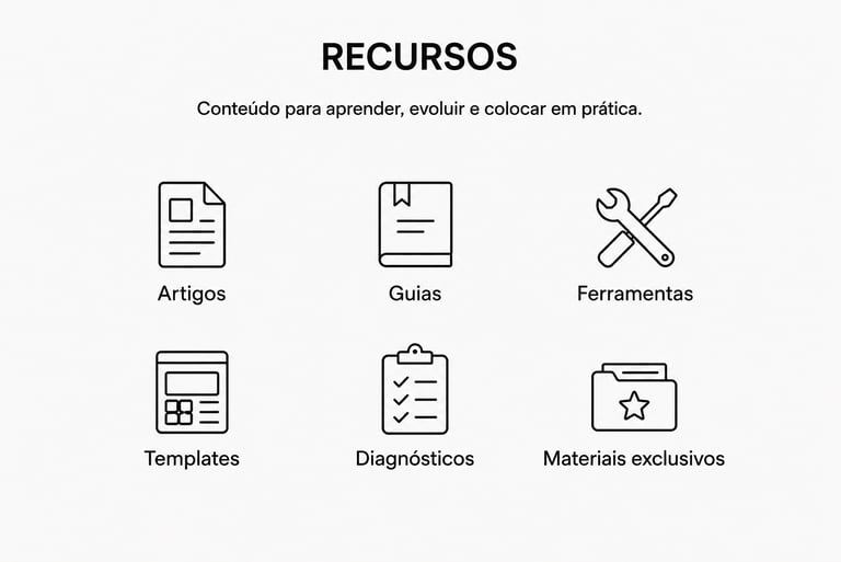Recursos