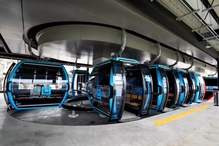 Ventajas de Viajar en el Cablebús CDMX