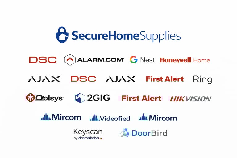 SecureHomeSupplies trusted security brands including DSC, Alarm.com, Google Nest, Honeywell Home, Ajax, Ring, and Qolsys