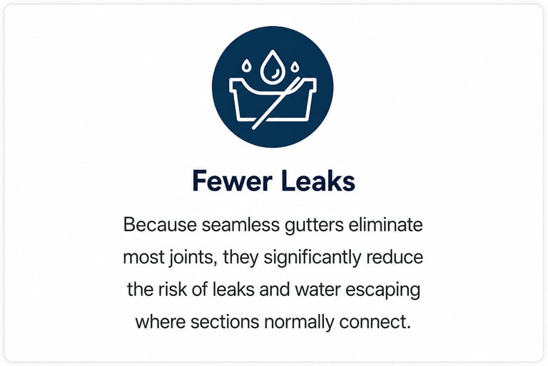 Seamless gutter system designed to reduce leaks and improve water drainage for homes in Durham, NC