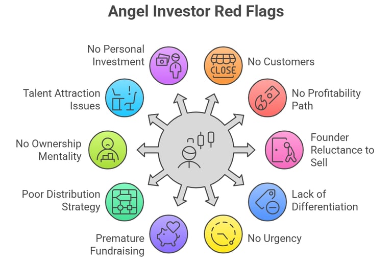 angel investor red flags