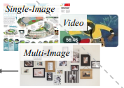 Diagram of InternVL3.5 vision–language model showing single-image, multi-image, and video understand