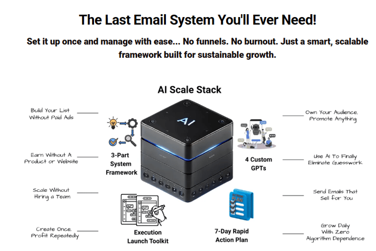 AI ScaleStack Review,AI ScaleStack price, AI ScaleStack OTO, AI ScaleStack upsells, AI ScaleStack  