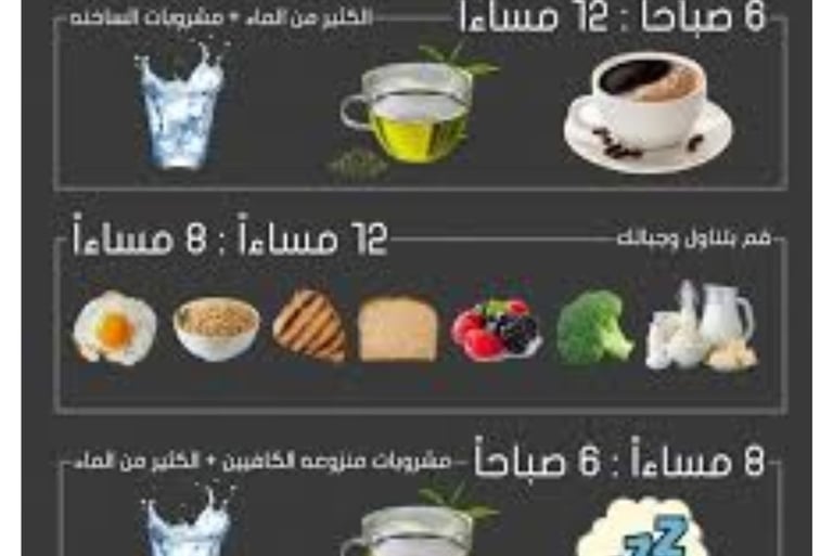  صبام منقطع