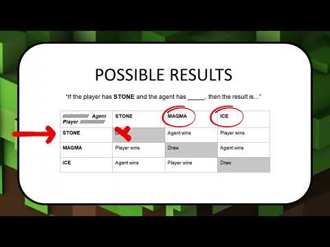 Rock Paper Scissors 9