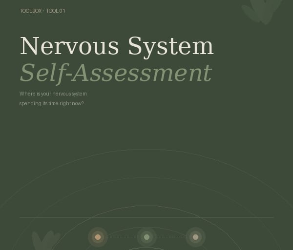 nervous system self-assessment - free test