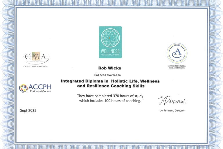 Certificate of qualification: Integrated diploma in holistic life, wellness and resilience coaching