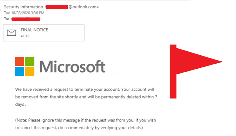account termination phishing email