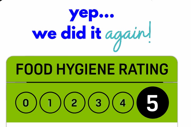 Food hygiene rating