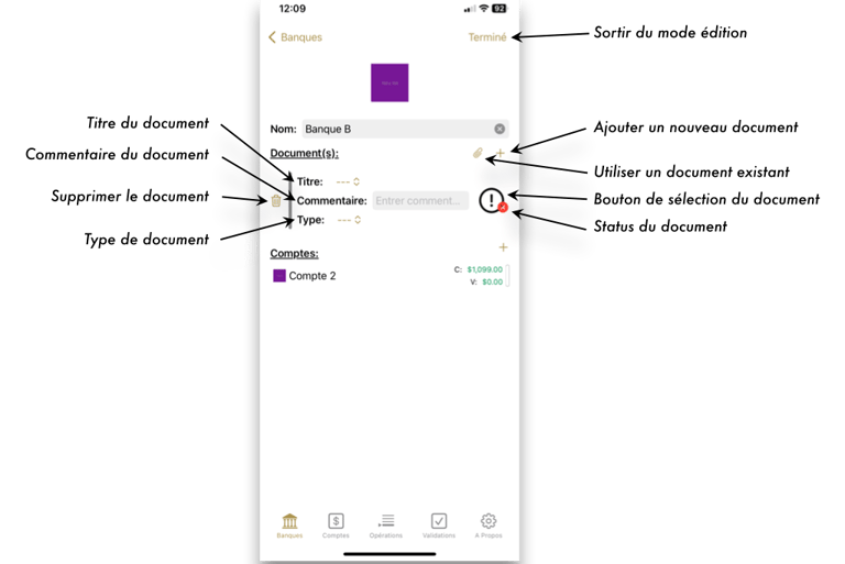Symbologie Edition de documents