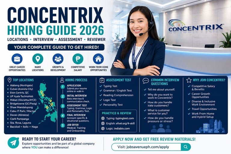 Concentrix INterview Questions with Answers BPO Jobs WFH Jobs VA Jobs Call Center Near Me