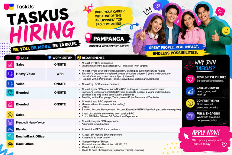part time jobs pampanga job hiring indeed jobs pampanga non voice work from home jobs