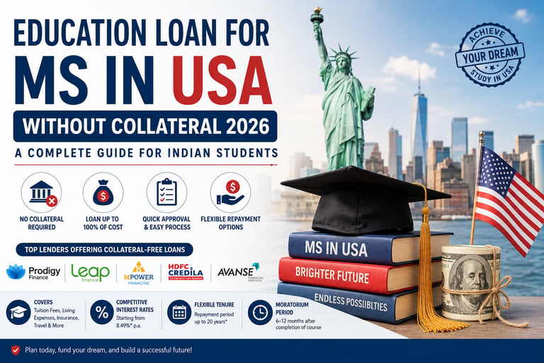 Illustration showing education loan for MS in USA without collateral 2026.