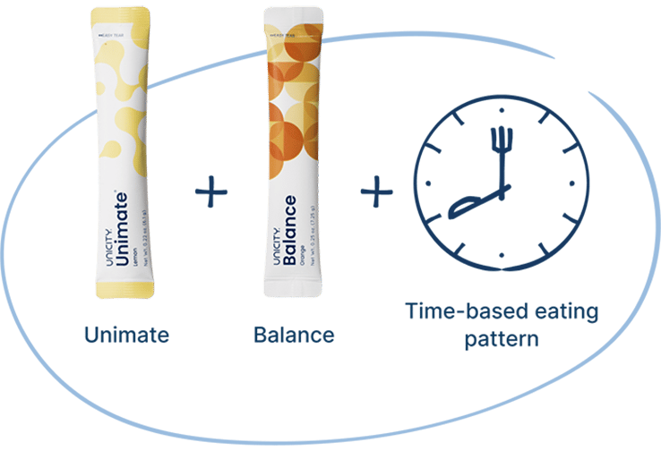 unibalanceweightloss-image