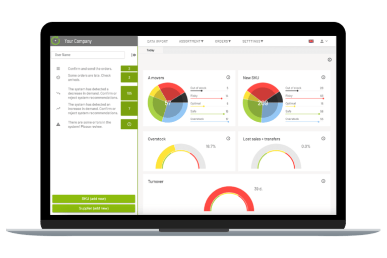 fluentSTOCK dashboard