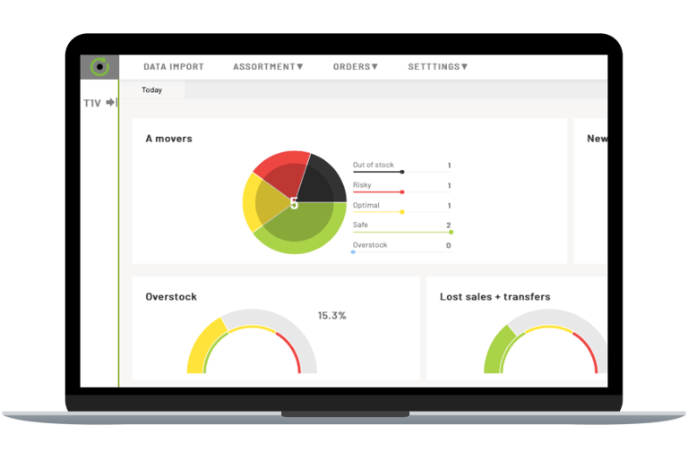 Supply chain management software. Inventory management. fluentStock