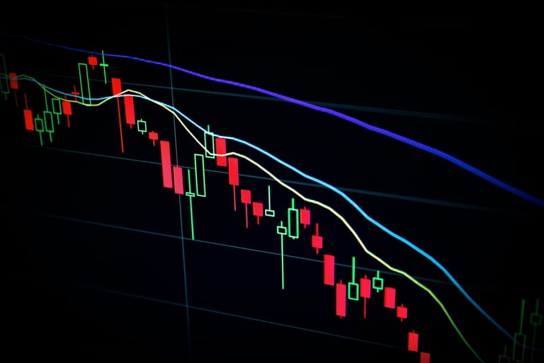 a stock market chart showing the price of a stock market
