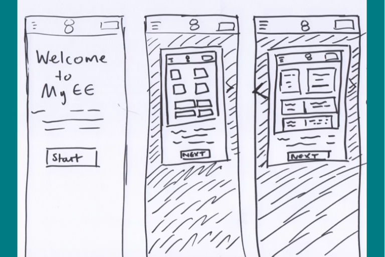 Sketch of idea focusing on one screen at a time in the app.