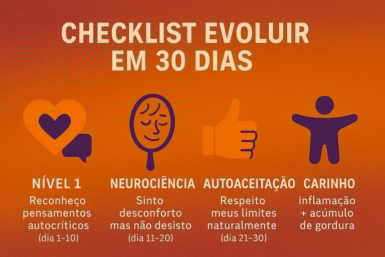 Imagem Checklist para medir evolução da autoestima em 30 dias - método científico"  