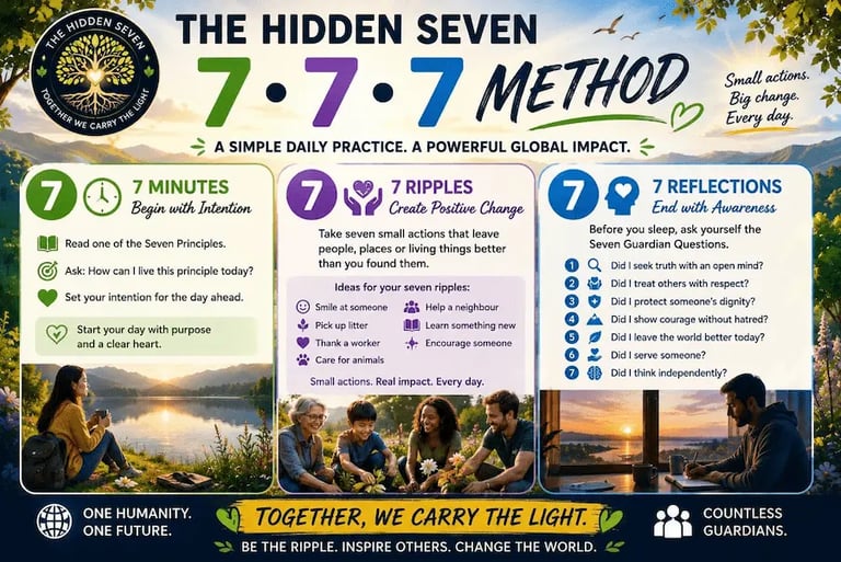 Infographic of The Hidden Seven 7-7-7 Method for mindfulness featuring daily 7-minute intentions, 7 ripples, and 7