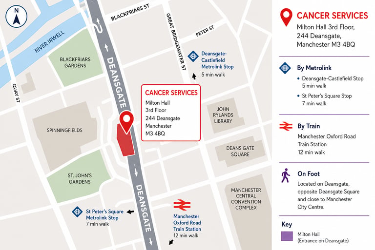 Cancer Services 
