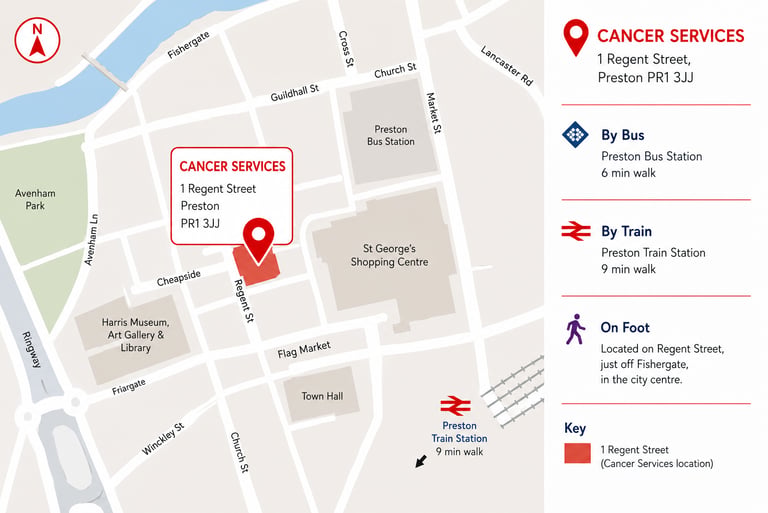 Cancer Services 