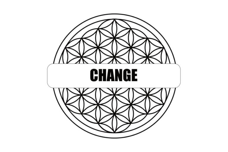 #it2wu | CHANGE