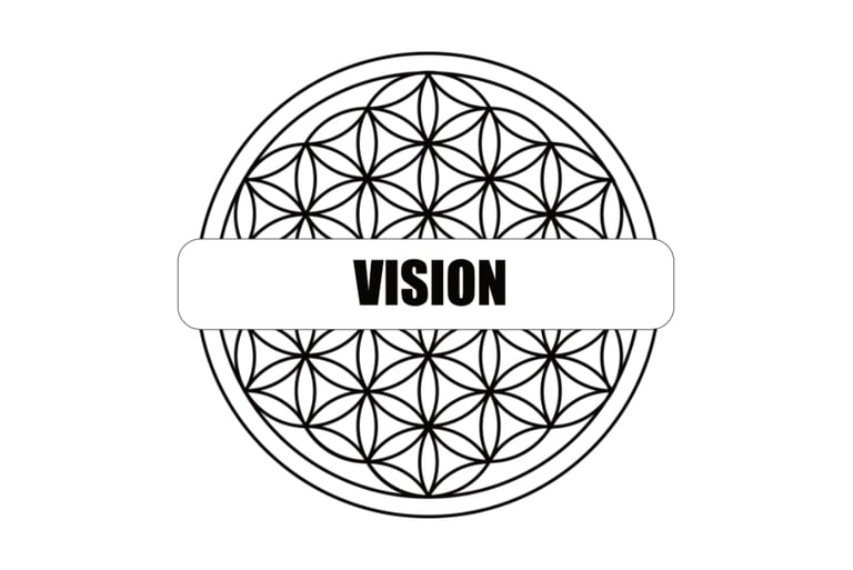 #it2wu | VISION