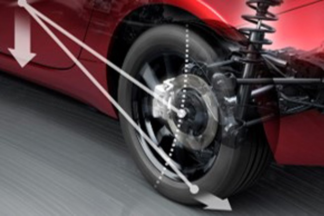 Kinematic Posture Control