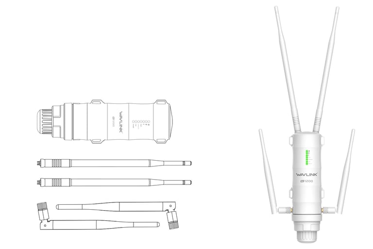 Wavlink AC1200 Omnidirectionnelle 360°