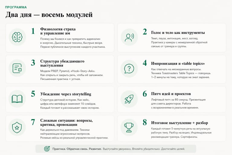 публичные выступления для менеджеров