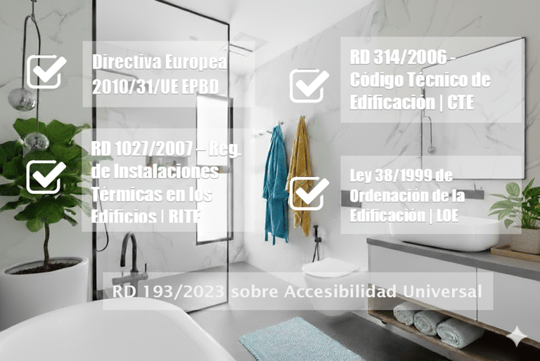 Innobanho - Baño Legal